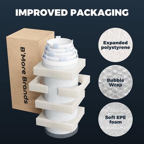Large 5pcs Metal Durable Round Cylinder Stands for Party, Cylinder pedestal stands for parties, Pedestal stand for parties, TWO Pedestal Cylinder Sleeves Included, White Pedestal Stand, Durable in Saudi Arabia