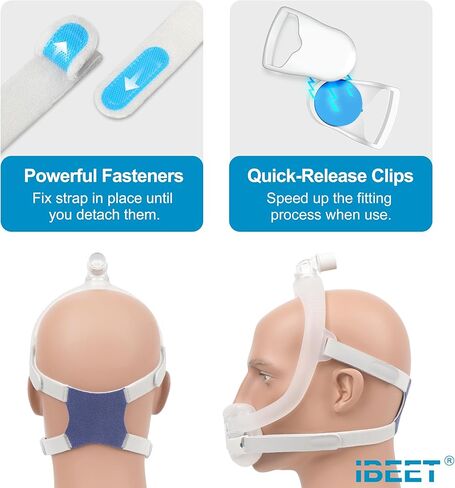 غطاء رأس بديل لـ Airfit F30i - ملائم بشكل مريح لختم أفضل، حزام غطاء الرأس IBEET مع مشابك لـ Airfit F30i in Kuwait