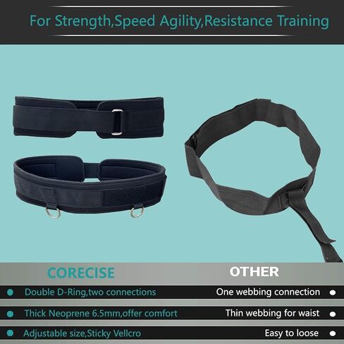 Weighted Training Waist Belt for Pulling Sled and Tires,Weight Sled Pulling Strap,Sled Trainer Pull Leash of Sled Harness,Pulley Strap for Strength Speed Agility Training in Saudi Arabia