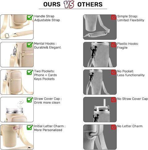 Water Bottle Holder with Strap and Pouch for Stanley Cup 40 oz Tumbler with Handle & Simple Modern 40oz Tumbler, Water Bottle Carrier Bag with Straw Cover and Letter Charm for Stanley Cup (Gream S) in Saudi Arabia