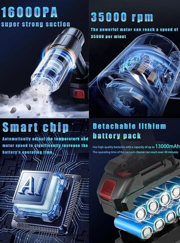 Handheld Vacuum Car Vacuum Cleaner, 13000PA Vacuum Cleaner and Air Dust Collector, High-Power Multi Nozzle Dry and Wet Dual-Purpose Handheld Car Vacuum Cleaner, Suitable for Cars, Homes, Offices in Saudi Arabia