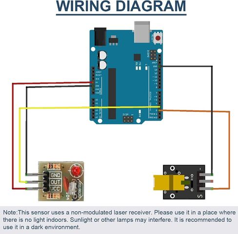 4 Pcs Laser Receiver Sensor Module Non-Modulator Tube Laser Detection Module for Arduino with 4 Pcs 5V KY-008 650nm Laser Transmitter Sensor Module, Dupont Cable in Saudi Arabia