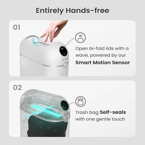 Automatic Trash Can Self Sealing and Self-Changing Smart Trash Can Motion Sensor Touchless Garbage can Kitchen Bathroom Office 6 Refill Bag Rings (Neos (6-Refill Bag)) in Saudi Arabia