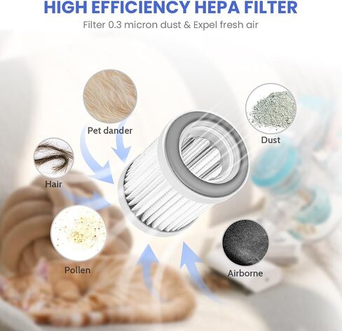 A10 Filter Replacement for Tineco A10/A11 Hero, A10/A11 Master, PURE ONE S11, S12 Pro EX, S15 Series, PWRHERO11 Snap Cordless Stick Vacuum Cleaner, 2 Pack Pre Filters & 2 HEPA Filter in Saudi Arabia