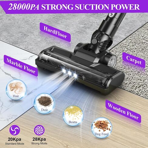 Cordless Vacuum Cleaner, 6 in 1 Lightweight Stick Vacuum, 28kPa Powerful, 1.5L Dust Cup, 2200mAh Detachable Battery, 40 Mins Runtime, Cordless Vacuum for Hard Floor, Carpet, Pet Hair, Silver in Saudi Arabia