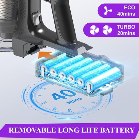 Cordless Vacuum Cleaner, 6 in 1 Lightweight Stick Vacuum, 28kPa Powerful, 1.5L Dust Cup, 2200mAh Detachable Battery, 40 Mins Runtime, Cordless Vacuum for Hard Floor, Carpet, Pet Hair, Silver in Saudi Arabia