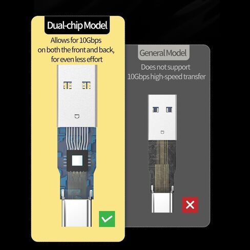 [10Gbps 2 Pack] USB C Female to USB A Male Adapter - USB 3.2 Converter High Speed 10Gbps Data Transfer & 60W Fast Charging, Compatible with Apple/iPhone/iPad in Saudi Arabia