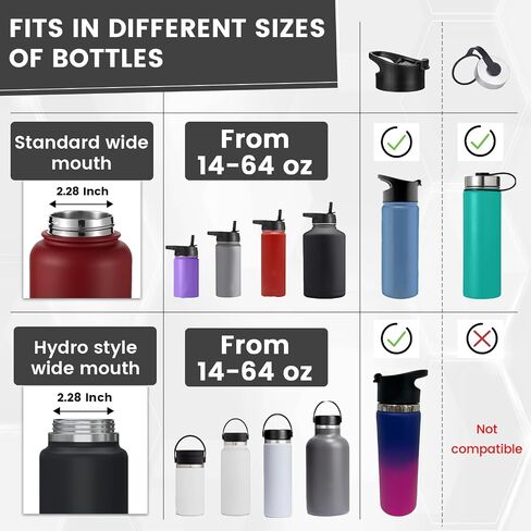 2 Water Bottle Lids W/Handle — Flip-Flop Lid & Stainless Steel Lid — Leak Proof & Insulated Gym Bottles Flip Lids for Wide Mouth Bottle — Compatible w/most Sports Water Bottle from 12-64 Oz in Saudi Arabia