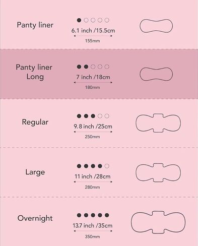 Comfort Pantyliners (Long, 36 Count) - Ultra Soft, Comfortable, Thin, Unscented. Premium Quality, Made in Korea. in Saudi Arabia