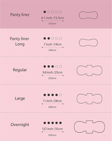 Comfort Pantyliners (Long, 36 Count) - Ultra Soft, Comfortable, Thin, Unscented. Premium Quality, Made in Korea. in Saudi Arabia