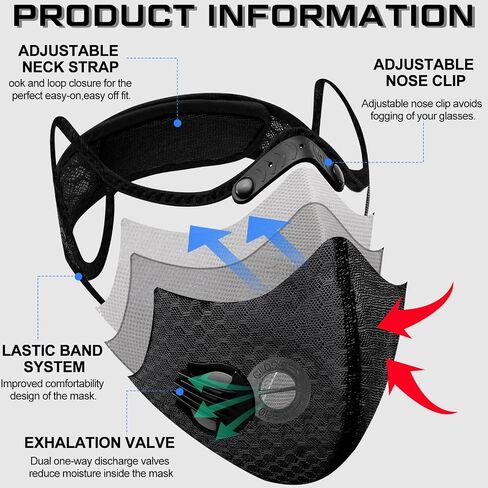4 Pcs Dust Mask Breathable Reusable Respirator Mask with Filters Adjustable Anti Dust Face Cover with 16 Activated Carbon Filters Concrete Dust Mask for Woodworking Construction in Saudi Arabia