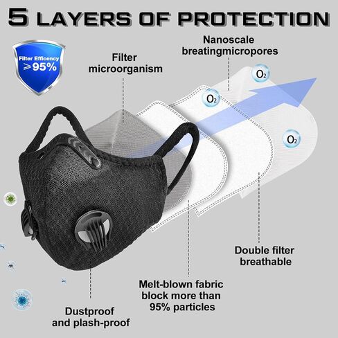 4 Pcs Dust Mask Breathable Reusable Respirator Mask with Filters Adjustable Anti Dust Face Cover with 16 Activated Carbon Filters Concrete Dust Mask for Woodworking Construction in Saudi Arabia
