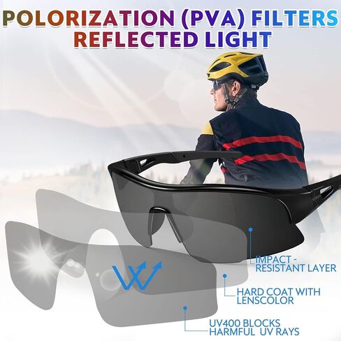 Safety Glasses for Men Women, ANSI Z87.1+UV Protective Eyewear, Impact Resistant Safety Goggles for Sport, Working in Saudi Arabia