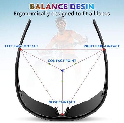 Safety Glasses for Men Women, ANSI Z87.1+UV Protective Eyewear, Impact Resistant Safety Goggles for Sport, Working in Saudi Arabia