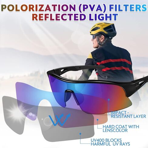 Safety Glasses for Men Women, ANSI Z87.1+UV Protective Eyewear, Impact Resistant Safety Goggles for Sport, Working in Saudi Arabia