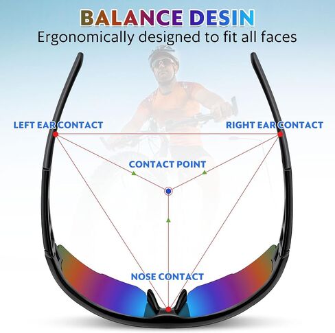 Safety Glasses for Men Women, ANSI Z87.1+UV Protective Eyewear, Impact Resistant Safety Goggles for Sport, Working in Saudi Arabia
