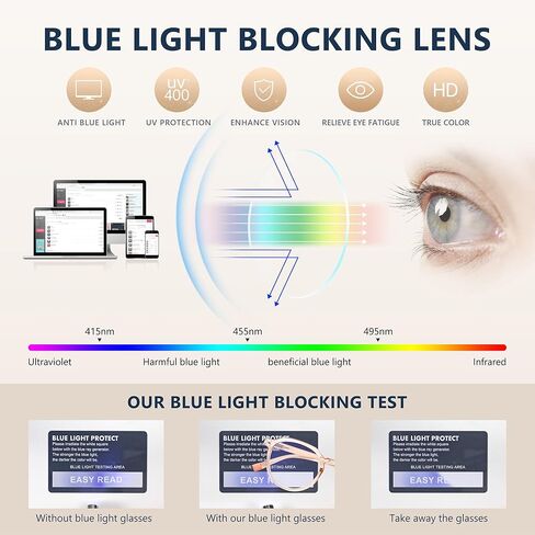 EASY READ 3 Pairs Round Reading Glasses for Women,Colorful Computer Blue Light Blocking Readers for Women with Spring Hinge in Saudi Arabia