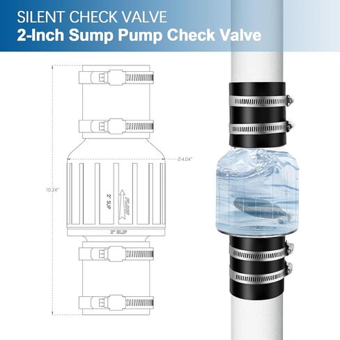 Silent Check Valve, 2-Inch Sump Pump Check Valve, Spring-loaded baffle prevents sewage backflow and silences, Sump Pump Life Expectancy Increase in Kuwait