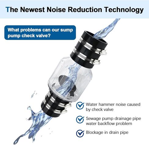 Silent Check Valve, 2-Inch Sump Pump Check Valve, Spring-loaded baffle prevents sewage backflow and silences, Sump Pump Life Expectancy Increase in Kuwait