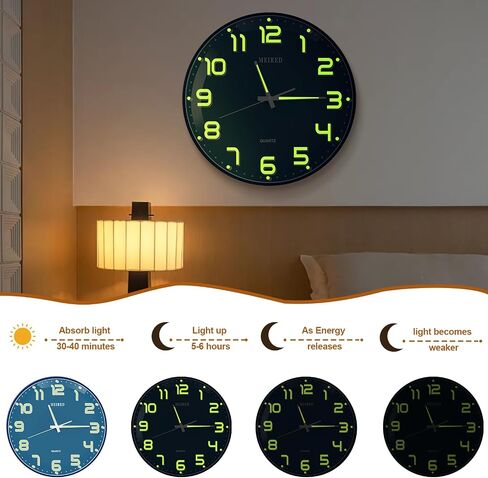 MEIRED 14 Inch Night Light Wall Clock, Silent Non Ticking Battery Operated Clock Glow in The Dark, Large Digital Display Lighted Up Wall Clock for Bedroom Living Room/Kitchen, Light Bule in Saudi Arabia