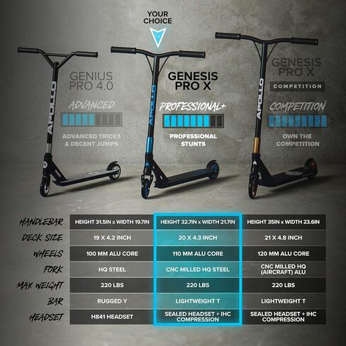 APOLLO Genesis X Pro Scooters - High End Stunt Scooter - Complete Trick Scooter for Advanced and Professional Riders (Kids 10+, Teens, Adults). Cool Pro Scooter for Freestyle, Tricks & BMX Stunts in Saudi Arabia