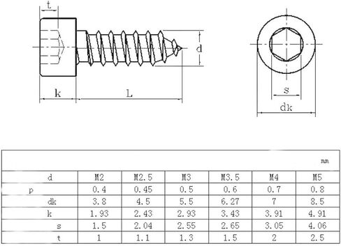 50pcs M3 10mm Alloy Steel Allen Hex Socket Head Cap Self-Tapping Screws in Saudi Arabia