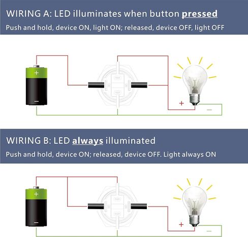 مفتاح زر ضغط LED 16 مم 12-24 فولت تيار مستمر 20 أمبير 1NO تشغيل/إيقاف لثقب تركيب 0.63 بوصة مع مقبس سلك (2، أخضر، 16 مم) in Saudi Arabia