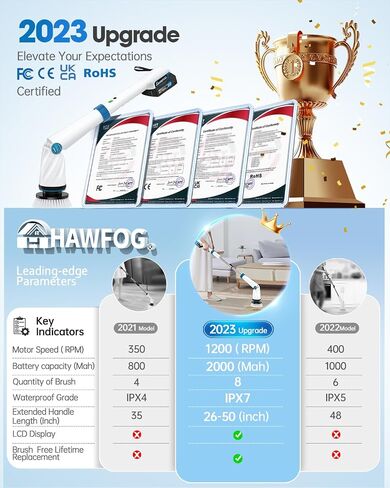 Electric Spin Scrubber, Electric Scrubber for Cleaning, 1200 RPM Shower Scrubber, 50inch Long Handle Electric Cleaning Brush 2000mAh Battery Cordless Power Spin Scrubber with 8 Brushes in Saudi Arabia