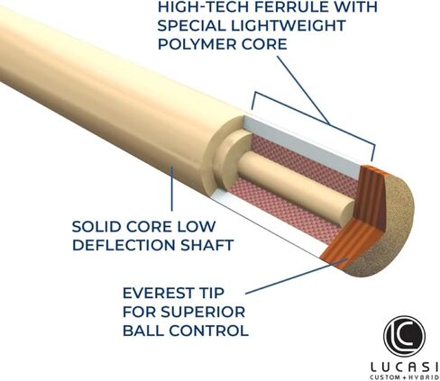 عصا حمام السباحة من خشب القيقب الأسود والمجعد من لوكاسي مع حلقات ذات نطاقات من خشب الكوكوبولا وخشب الثعبان in Kuwait