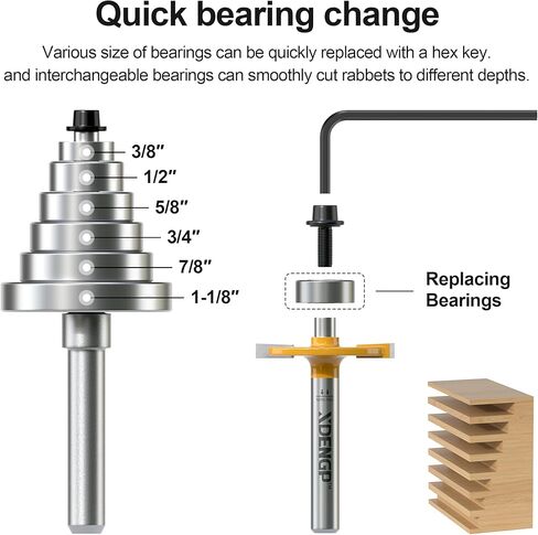 6 قطع محامل لقم رابيت رابيت بديلة مجموعة محامل علوية لقمة التوجيه - ضياء داخلي. 3/16 بوصة والقطر الإجمالي 3/8 بوصة، 1/2 بوصة، 5/8 بوصة، 3/4 بوصة، 7/8 بوصة، 1-1/8 بوصة in Kuwait