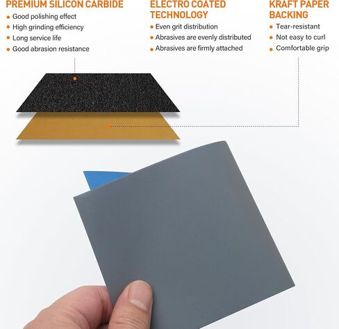 KENDO Sandpaper Assortment 24 PCS,12 Grits 120-3000,Wet Dry Sanding Sheets | 12 Grits,DIY & Workshop Use for furniture refinishing, auto body prep, metal polishing and general repair projects in Saudi Arabia