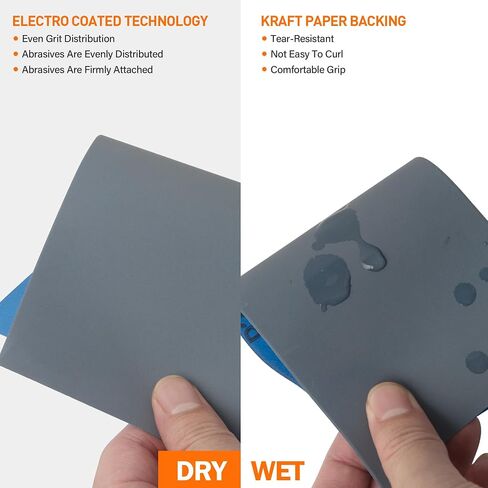 KENDO Sandpaper Assortment 24 PCS,12 Grits 120-3000,Wet Dry Sanding Sheets | 12 Grits,DIY & Workshop Use for furniture refinishing, auto body prep, metal polishing and general repair projects in Saudi Arabia