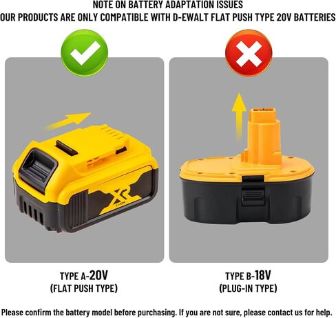 Cordless Reciprocating Saw For Dewalt 20V Battery, Brushless Reciprocating Saw, 3300RPM 28mm Reciprocating Stroke, 8 Saw Tool-Free Blade Change For Steel Bars Wood Metal Plastic Cutting (Tool Only) in Saudi Arabia