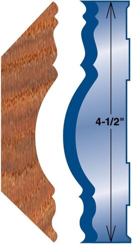 تسوق سكاكين تشكيل قوالب التاج مقاس 4-1/2 بوصة من Fox D4725 (مجموعة من 3) in Kuwait