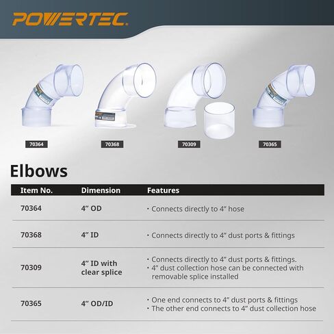 POWERTEC 70365 4 Inch ID/OD 90 Degree Elbow for 4 Inch OD Dust Collection Pipes, Adapters and Fittings and 4 Inch Dust Collection Hose (Clear), 1 Pack in Saudi Arabia