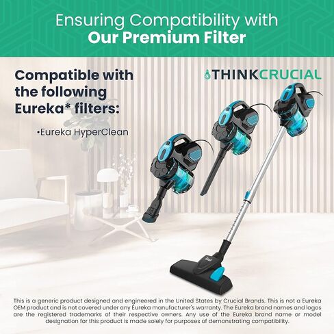 Think Crucial Replacement Vacuum Filter Kit: Fit with Eureka Hyperclean Cordless, Powerplush, Swan Power Turbo, Models NEC222, NEC122, SC15824N Part# Z0801, Z0901 (1 Pre-filter, 1 Post-Motor Filter) in Kuwait