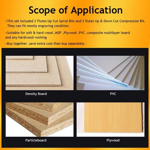 ساق 1/4 بوصة وساق 1/8 بوصة، مجموعة لقم توجيه CNC مكونة من 4 قطع لملف تفاصيل الخشب من الكربيد الصلب، 2 مزمار لقم لولبية مقطوعة ولقم ضغط للأعلى والأسفل in Kuwait