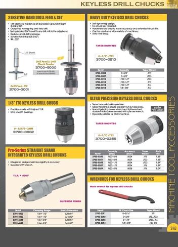 HHIP 3701-3011 NMTB #40 Integrated Drill Chuck, 0-1/2" in Saudi Arabia
