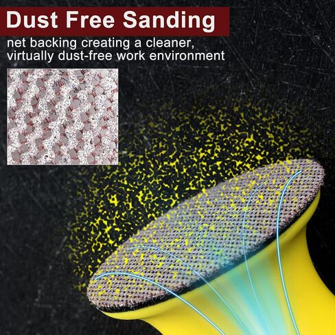 SPEEDWOX 3-Inch 100 Grit Mesh Abrasive Dust Free Sanding Discs, Virtually Dust-Free, Box of 25 Discs, Sanding Discs Hook and Loop for Metal, Wood, Composites, Stock Removal, and Fine Finishing in Saudi Arabia