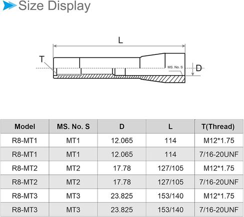 Morse Taper Drill Sleeve Reducing Adapter, R8 to MT3, Steel 7/16-20UNF Chuck Adaptor Sleeve Center - (Applications: for 23-32 Shank Drill), 1-Pieces in Saudi Arabia