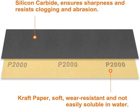 50pcs Sandpaper 80 120 180 240 320 Grit Hook and Loop Backing Silicon Carbide Abrasive Wet Dry Sanding Sheets for Wood Finishing, Metal Sanding, Automotive Polishing in Saudi Arabia