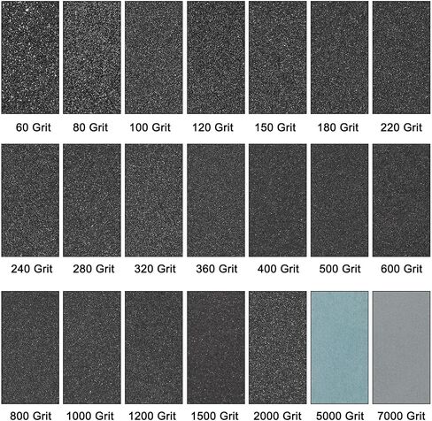50pcs Sandpaper 80 120 180 240 320 Grit Hook and Loop Backing Silicon Carbide Abrasive Wet Dry Sanding Sheets for Wood Finishing, Metal Sanding, Automotive Polishing in Saudi Arabia