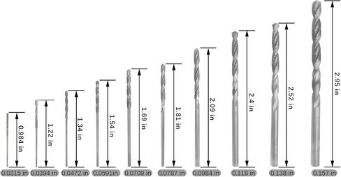 Twist Drill Bits, 10 Pcs Diamond Tipped Drill Bit Set Heavy Duty Micro Diamond Drill Bit Set for Glass Tile Jewelry 0.8 mm 1.0 mm 1.2 mm 1.5 mm 1.8 mm 2.0 mm 2.5 mm 3.0 mm 3.5 mm 4.0 mm in Saudi Arabia
