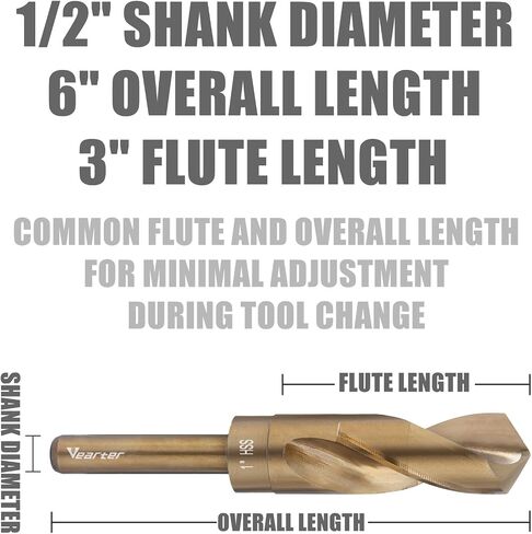 1-1/2'' Twist Drill Bit, HSS M2 Quick Change Jobber Drill Bit with 1/2'' Round Shank, 118 Degree Split Point, Ideal for Steel, Copper, Aluminum, Zinc Alloy, Wood and Plastic in Kuwait