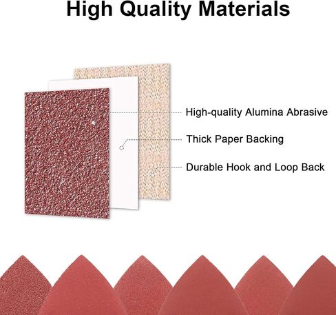 Mouse Detail Sander Sandpaper 100PCS with 2 Pack Sanding Pads, 60 80 120 150 220 Grit Sandpaper Assortment for Mouse Palm Sanders in Saudi Arabia