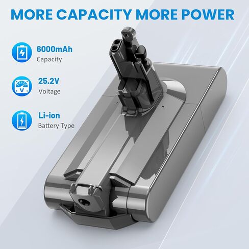 بطارية V11 لاستبدال بطارية دايسون 6000 مللي أمبير في الساعة 25.2 فولت ليثيوم أيون متوافقة مع مكنسة كهربائية لاسلكية دايسون أبسولوت كومبليت فلافي SV14 (برغي في النوع) in Kuwait