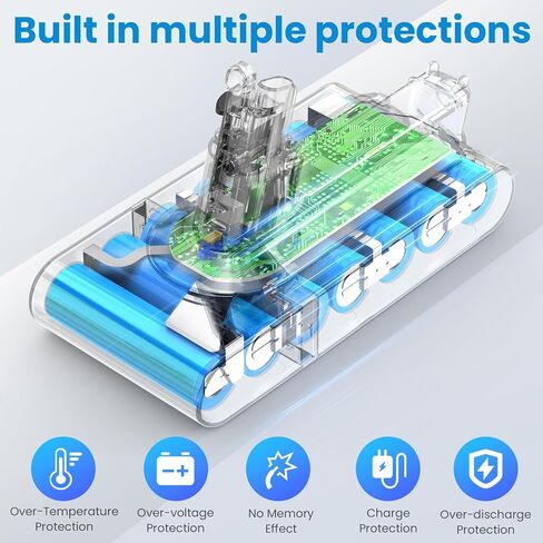 بطارية V11 لاستبدال بطارية دايسون 6000 مللي أمبير في الساعة 25.2 فولت ليثيوم أيون متوافقة مع مكنسة كهربائية لاسلكية دايسون أبسولوت كومبليت فلافي SV14 (برغي في النوع) in Kuwait