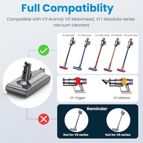 بطارية V11 لاستبدال بطارية دايسون 6000 مللي أمبير في الساعة 25.2 فولت ليثيوم أيون متوافقة مع مكنسة كهربائية لاسلكية دايسون أبسولوت كومبليت فلافي SV14 (برغي في النوع) in Kuwait