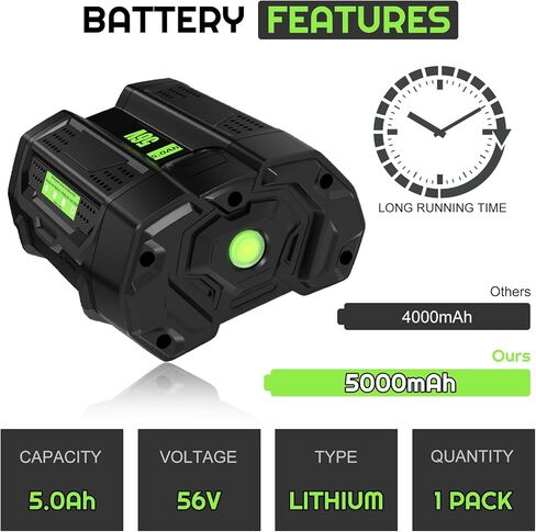 【1-Pack 56V 5.0Ah】BA2800T Replacment Battery for EGO 56V Battery ARC VDC Compatible with EGO Bettery 56 Volts Tools BA2800 BA4200 BA4200T BA1400 BA1400T BA2240 BA2800T BA2800T Leaf Blower Battery in Kuwait