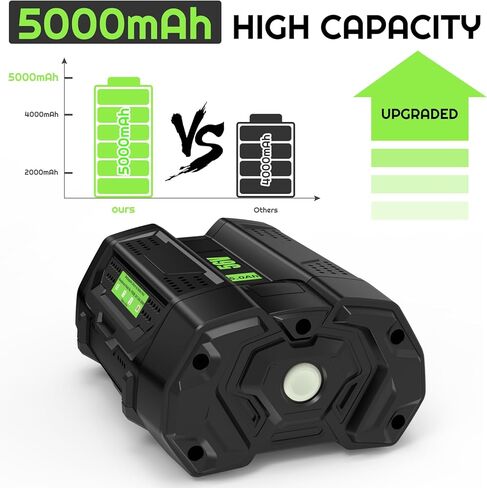 【1-Pack 56V 5.0Ah】BA2800T Replacment Battery for EGO 56V Battery ARC VDC Compatible with EGO Bettery 56 Volts Tools BA2800 BA4200 BA4200T BA1400 BA1400T BA2240 BA2800T BA2800T Leaf Blower Battery in Kuwait